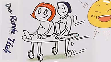 Nürnberger Kodex Kodex